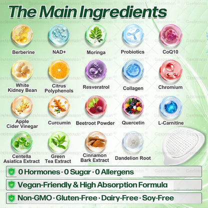𝐆𝐞𝐞𝐋𝐞𝐦𝐨𝐧® 𝐌𝐨𝐫𝐢𝗻𝗴𝗮 · 𝐁𝐞𝐫𝐛𝗲𝗿𝗶𝗻𝗲 × 𝗡𝗔𝗗+ 𝟏𝟎 𝐢𝐧 𝟏 𝐀𝐝𝐯𝐚𝐧𝐜𝐞𝐝 𝗡𝗮𝗻𝗼 𝗠𝗶𝗰𝗿𝗼𝗻𝐞𝐞𝐝𝐥𝐞 𝐏𝐚𝐭𝗰𝗵(Just once a day, visible changes in 7 days) For obesity, cardiovascular health, diabetes, sleep apnea, thyroid gland, intestinal health, joint problems and more
